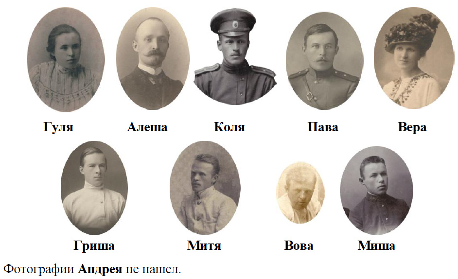 Заболотские. ЯрИРО