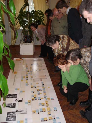 Родословного древа Батазовых.