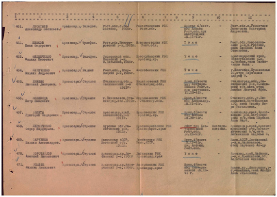 Лист из документов о потерях 16 отдельной стрелковой бригады с данными на Лембика Н.Д.