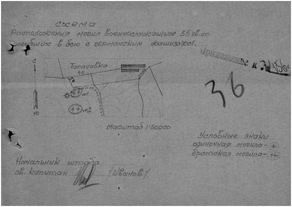 Схема расположения могил