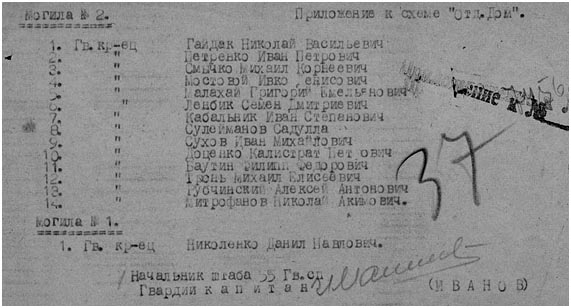 Список погибших бойцов